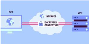 Everything You Need to Know About VPNs in 2025