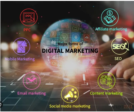 Print Marketing